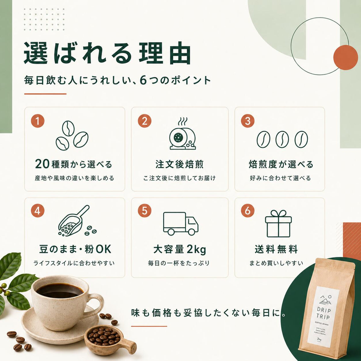 コーヒー豆 2kg 送料無料 20種×焙煎で120通り 自家焙煎 注文後焙煎 珈琲豆 豆のまま 粉 浅煎り 中煎り 深煎り マンデリン モカ ブラジル グァテマラ カフェインレス デカフェ アイスコーヒー エスプレッソ 大容量 まとめ買い 家庭用
