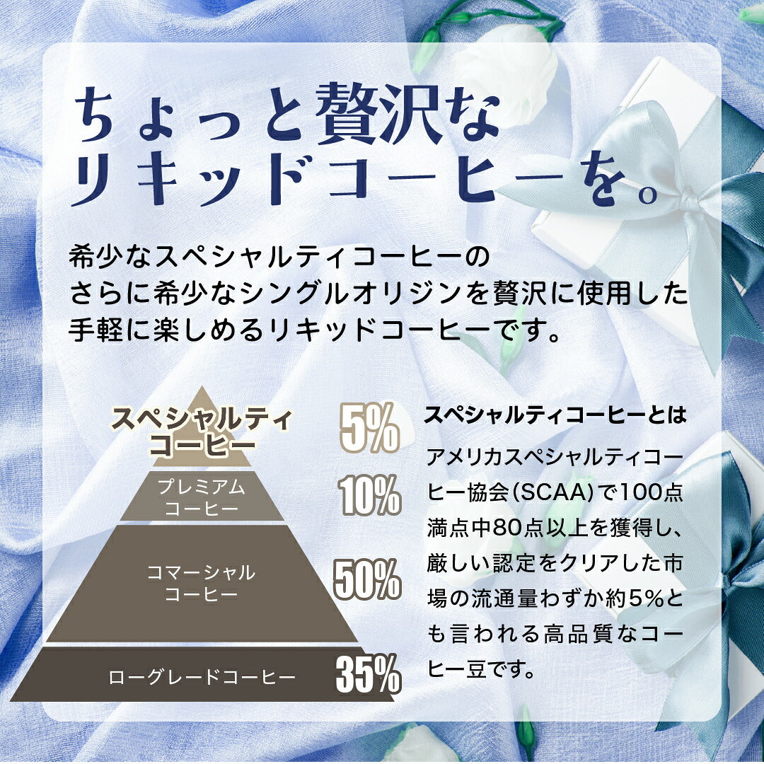 アイスコーヒー ギフト 500ml×2本 飲み比べ 高級リキッドコーヒー シングルオリジン スペシャルティコーヒー ボトルコーヒー メッセージカード付き ギフトバッグ付き ドリップトリップ driptrip