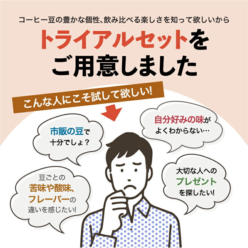 コーヒー豆 お試しセット 15種類から選べる3種 飲み比べ 100g×3袋 送料無料 浅煎り 中煎り 深煎り 焙煎したて スペシャルティコーヒー 自家焙煎 珈琲豆 DRIP TRIP ドリップトリップ 送料無料