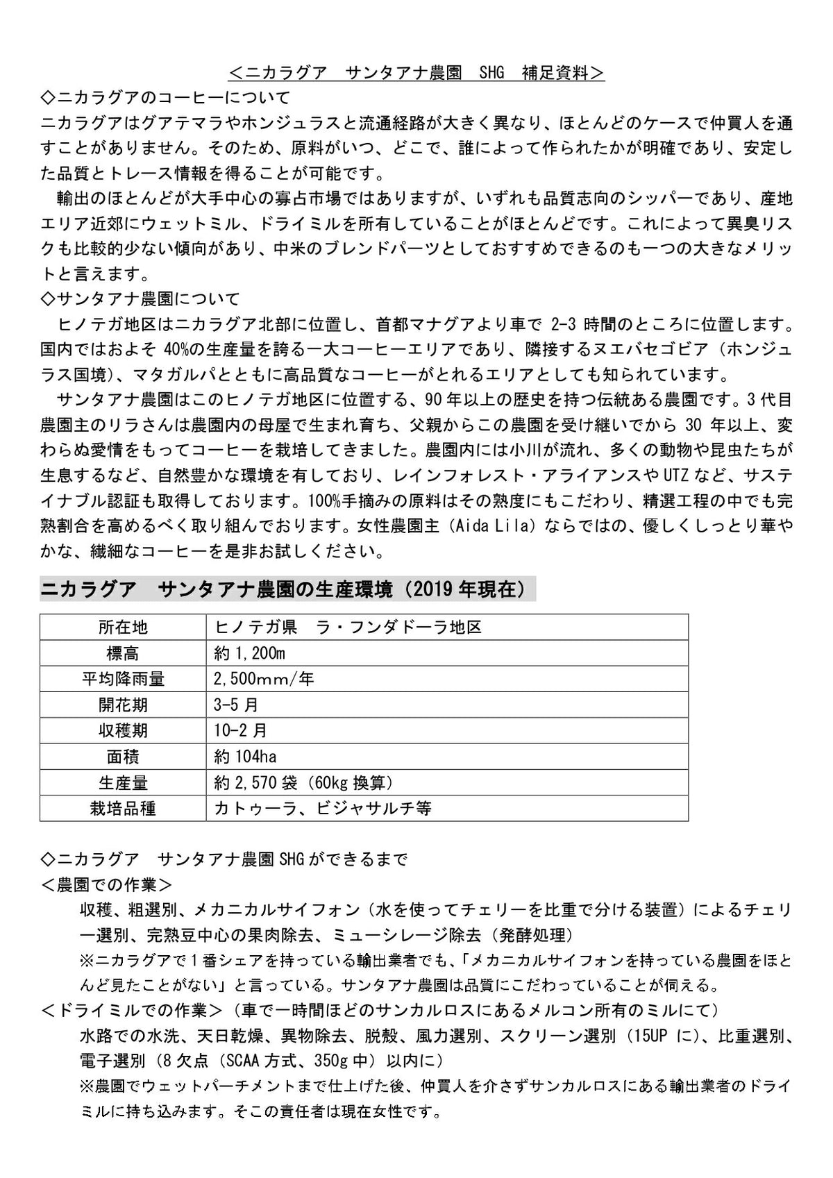 ニカラグア サンタアナ農園 SHG