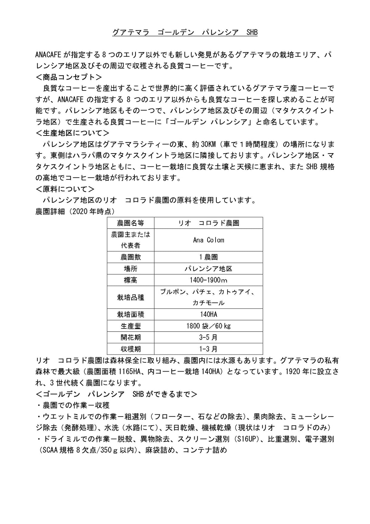グアテマラ ゴールデンパレンシア リオ コロラド農園SHB