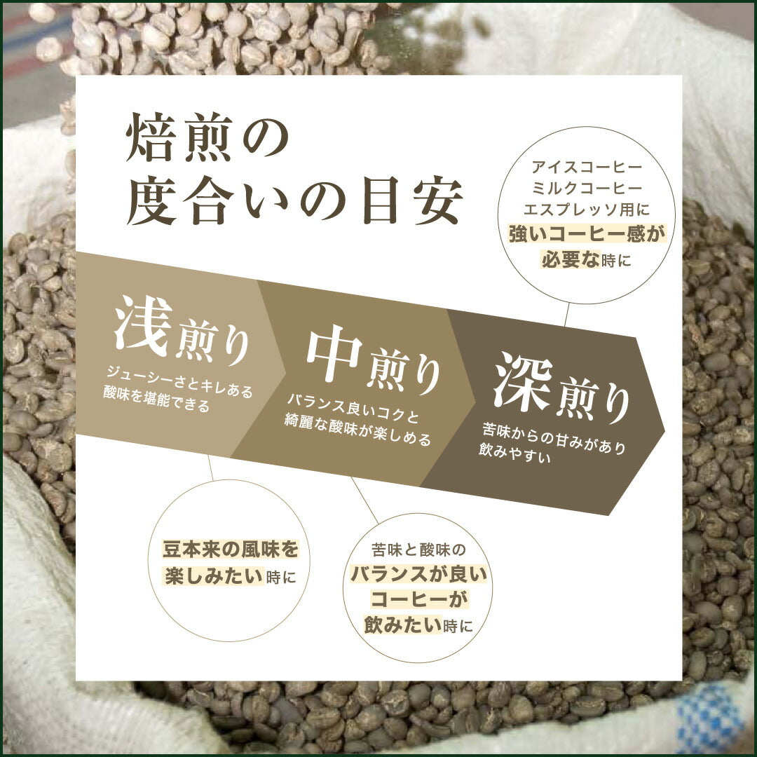 タンザニア AA