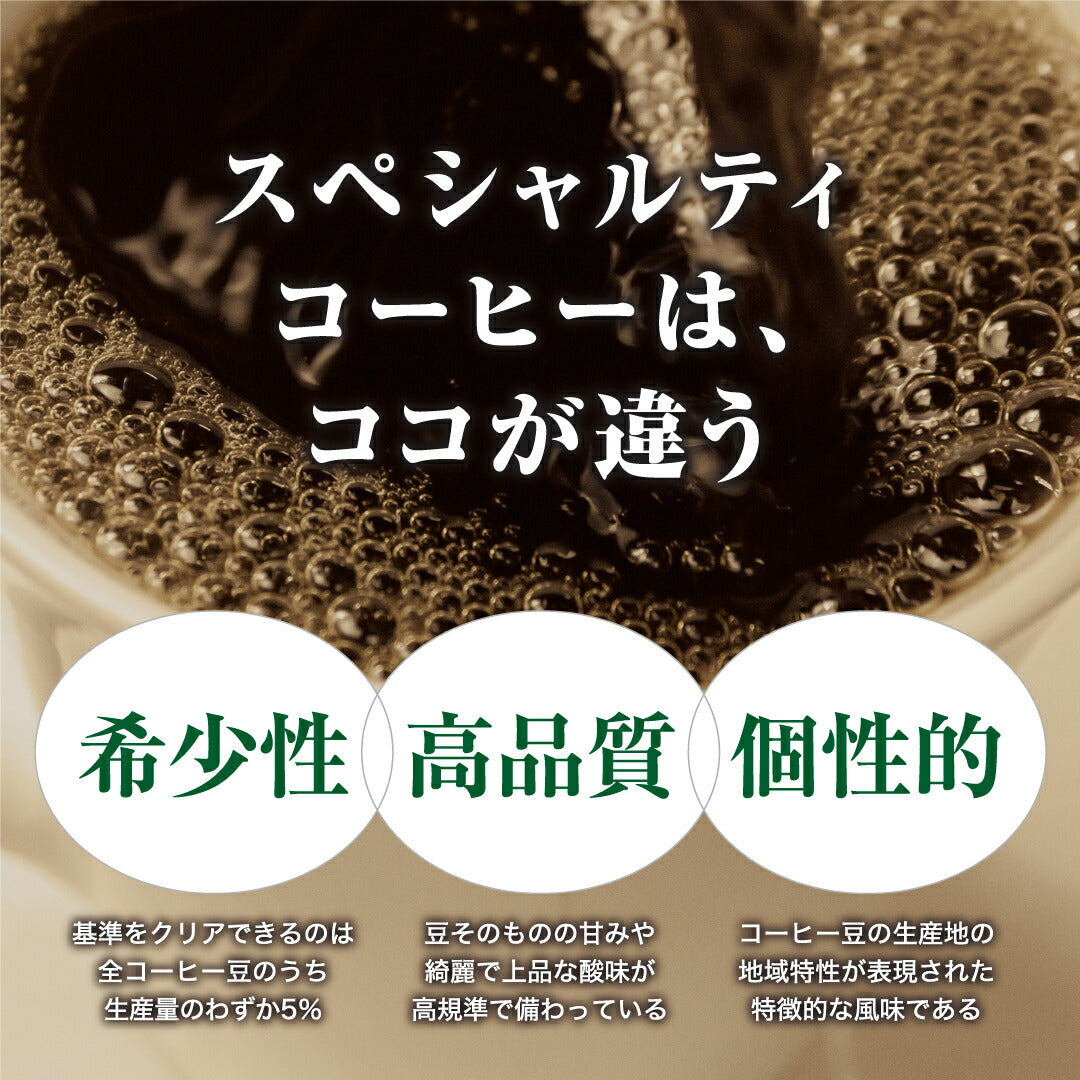 コロンビア エキセルソ