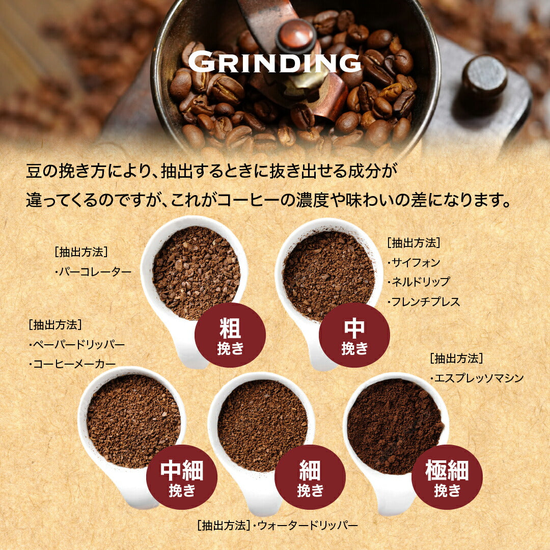 スペシャルティコーヒーお試し コーヒー豆 飲み比べ ゲイシャや浅煎りから深煎りまで飲める DRIP TRIP 粉 40g×6袋 珈琲豆 トライアル 福袋