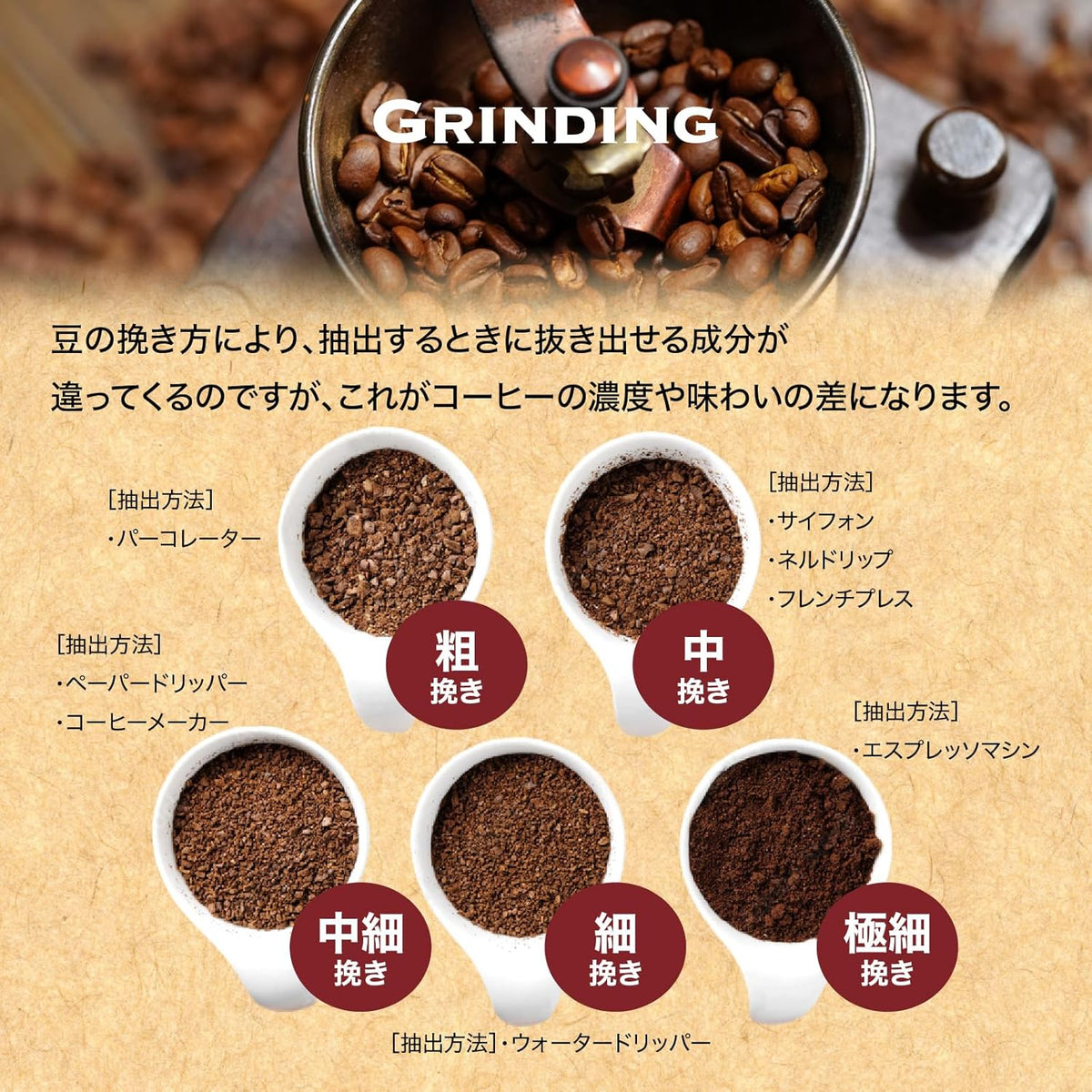 ベトナム Washed Arabica G1 MinMountain(30)