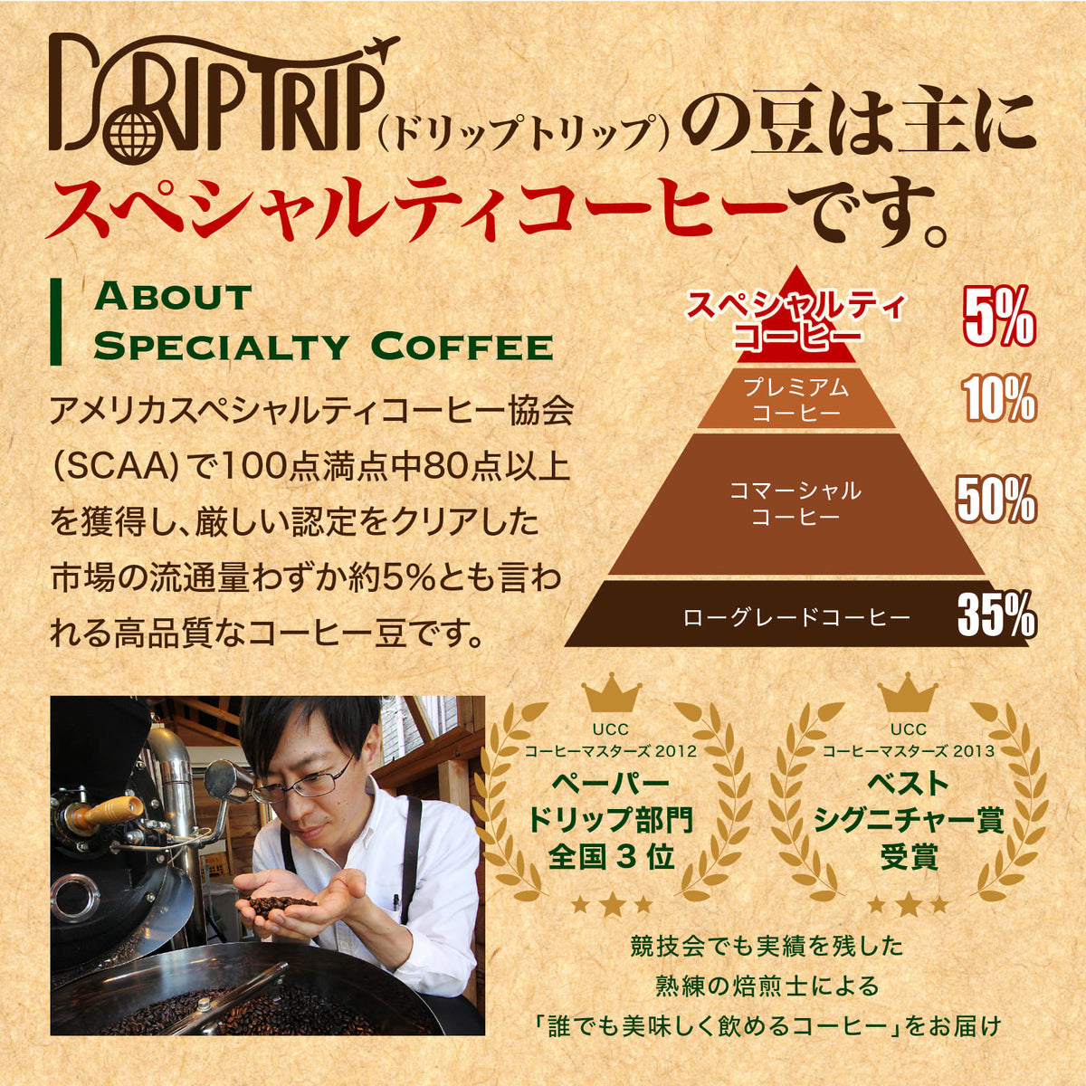 コーヒー生豆 お試しセット 6種 600g 自家焙煎用 未焙煎 珈琲 生豆 飲み比べ 初心者向け サントス モカ マンデリン グァテマラ DRIP TRIP 送料無料