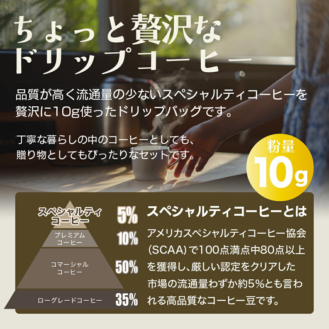 母の日 コーヒー ドリップ  デカフェ ドリップバッグ コーヒー カフェインレス 4種 詰め合わせ 飲み比べ プレゼント DripTrip