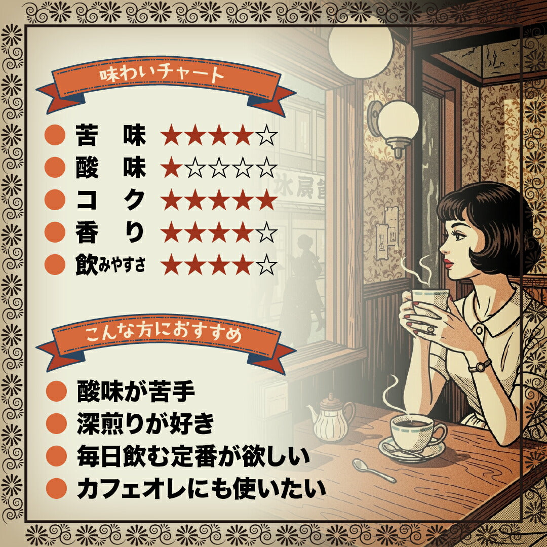 昭和喫茶ブレンド