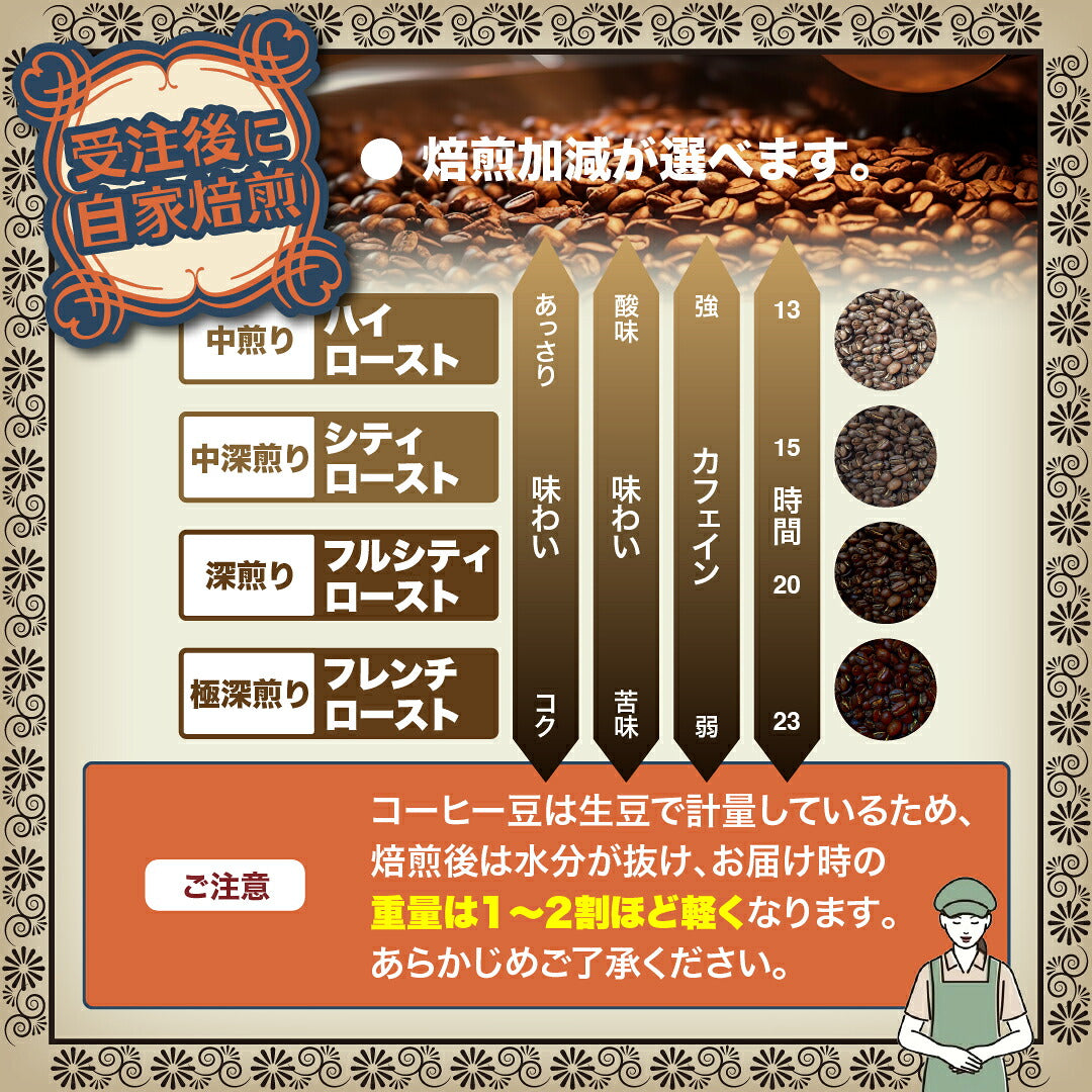 昭和喫茶ブレンド