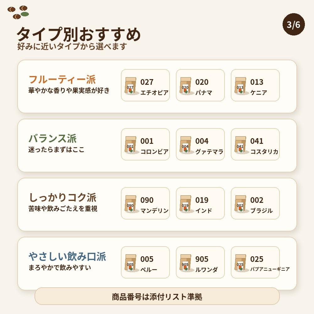 モカ マタリ No9