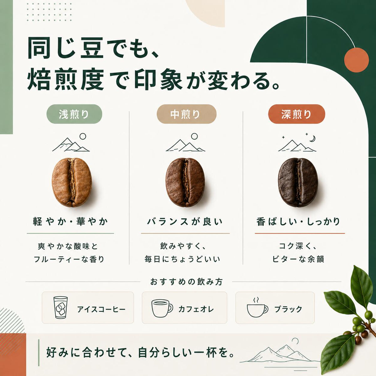 コーヒー豆 2kg 送料無料 20種×焙煎で120通り 自家焙煎 注文後焙煎 珈琲豆 豆のまま 粉 浅煎り 中煎り 深煎り マンデリン モカ ブラジル グァテマラ カフェインレス デカフェ アイスコーヒー エスプレッソ 大容量 まとめ買い 家庭用