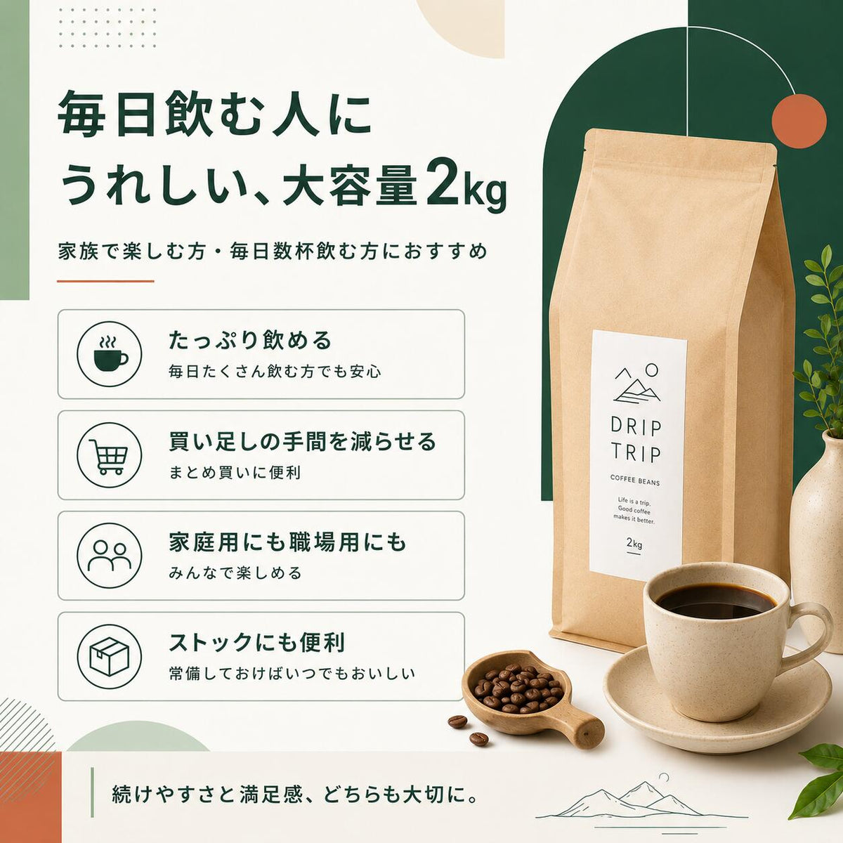 コーヒー豆 2kg 送料無料 20種×焙煎で120通り 自家焙煎 注文後焙煎 珈琲豆 豆のまま 粉 浅煎り 中煎り 深煎り マンデリン モカ ブラジル グァテマラ カフェインレス デカフェ アイスコーヒー エスプレッソ 大容量 まとめ買い 家庭用