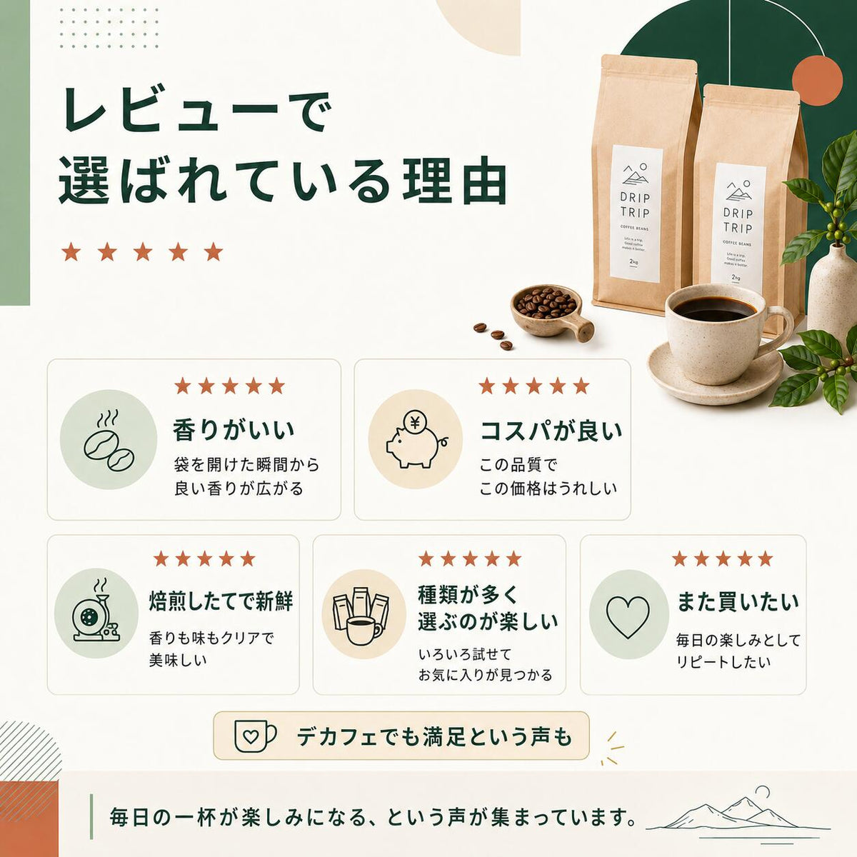 コーヒー豆 2kg 送料無料 20種×焙煎で120通り 自家焙煎 注文後焙煎 珈琲豆 豆のまま 粉 浅煎り 中煎り 深煎り マンデリン モカ ブラジル グァテマラ カフェインレス デカフェ アイスコーヒー エスプレッソ 大容量 まとめ買い 家庭用