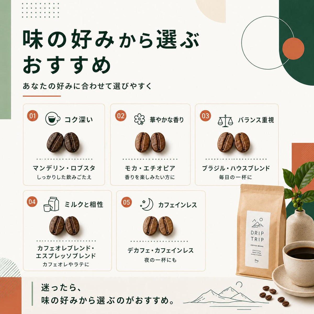 コーヒー豆 2kg 送料無料 20種×焙煎で120通り 自家焙煎 注文後焙煎 珈琲豆 豆のまま 粉 浅煎り 中煎り 深煎り マンデリン モカ ブラジル グァテマラ カフェインレス デカフェ アイスコーヒー エスプレッソ 大容量 まとめ買い 家庭用