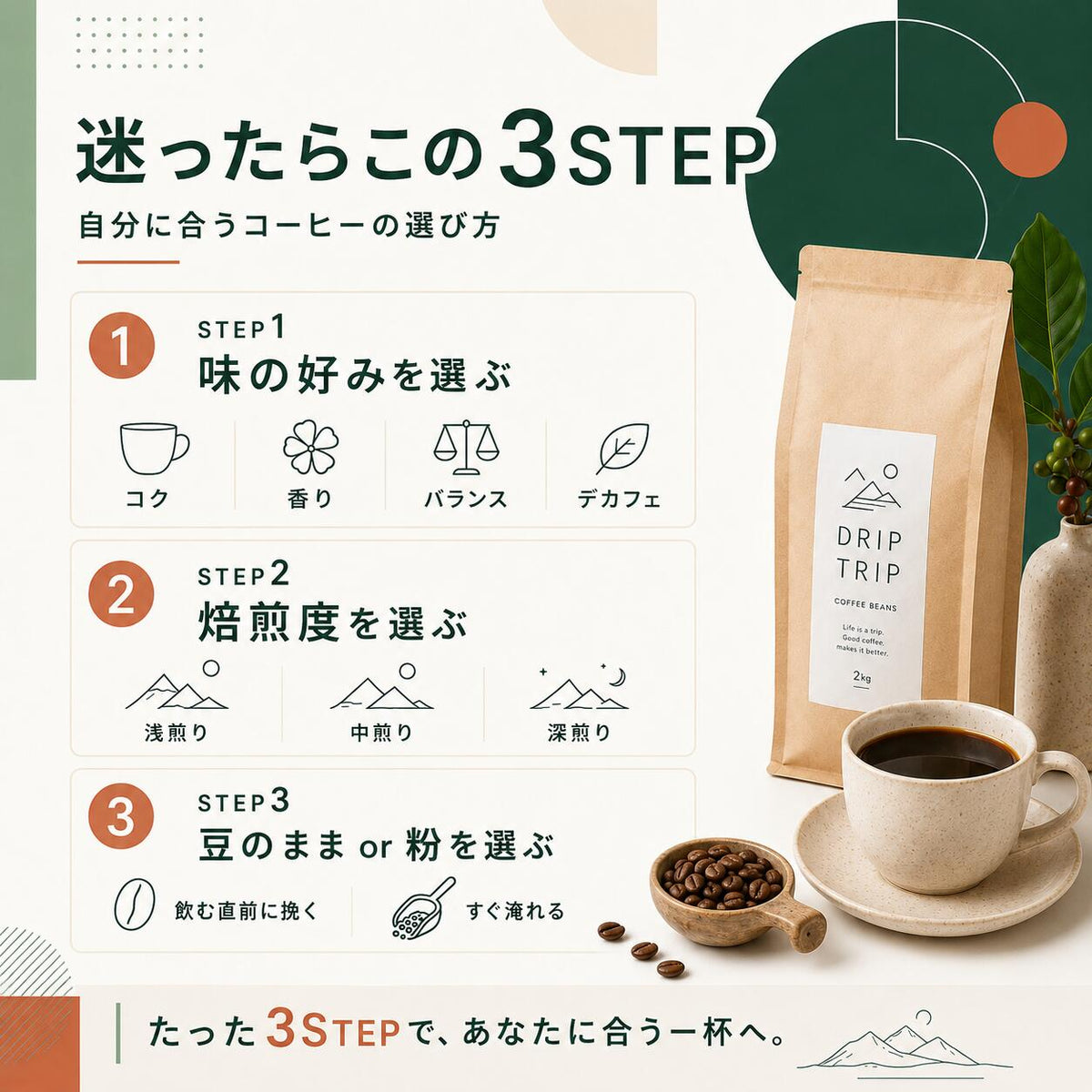 コーヒー豆 2kg 送料無料 20種×焙煎で120通り 自家焙煎 注文後焙煎 珈琲豆 豆のまま 粉 浅煎り 中煎り 深煎り マンデリン モカ ブラジル グァテマラ カフェインレス デカフェ アイスコーヒー エスプレッソ 大容量 まとめ買い 家庭用