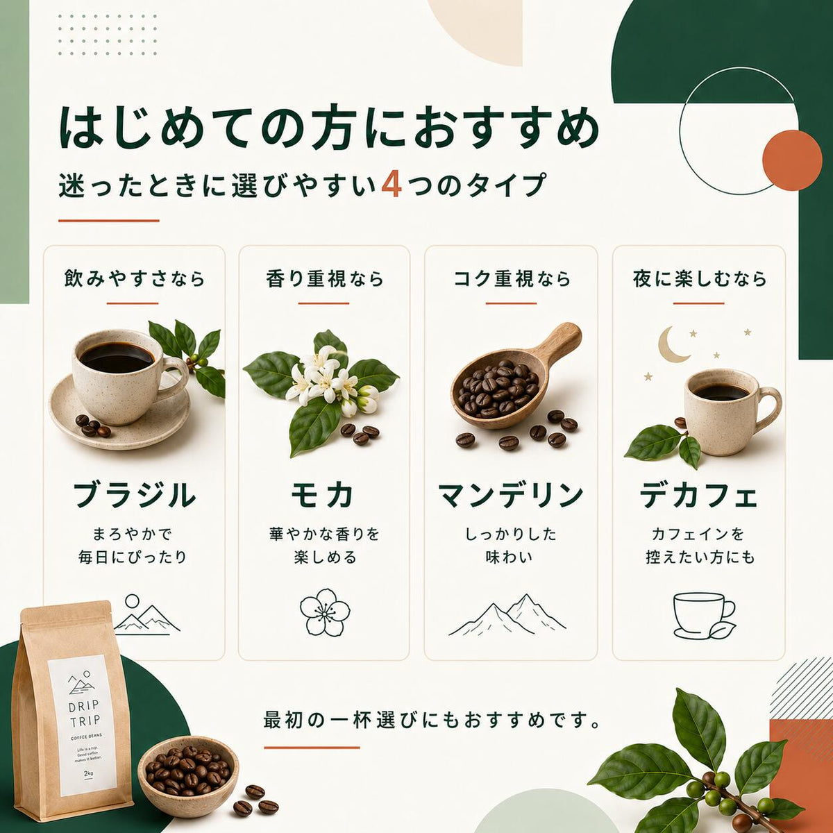 コーヒー豆 2kg 送料無料 20種×焙煎で120通り 自家焙煎 注文後焙煎 珈琲豆 豆のまま 粉 浅煎り 中煎り 深煎り マンデリン モカ ブラジル グァテマラ カフェインレス デカフェ アイスコーヒー エスプレッソ 大容量 まとめ買い 家庭用