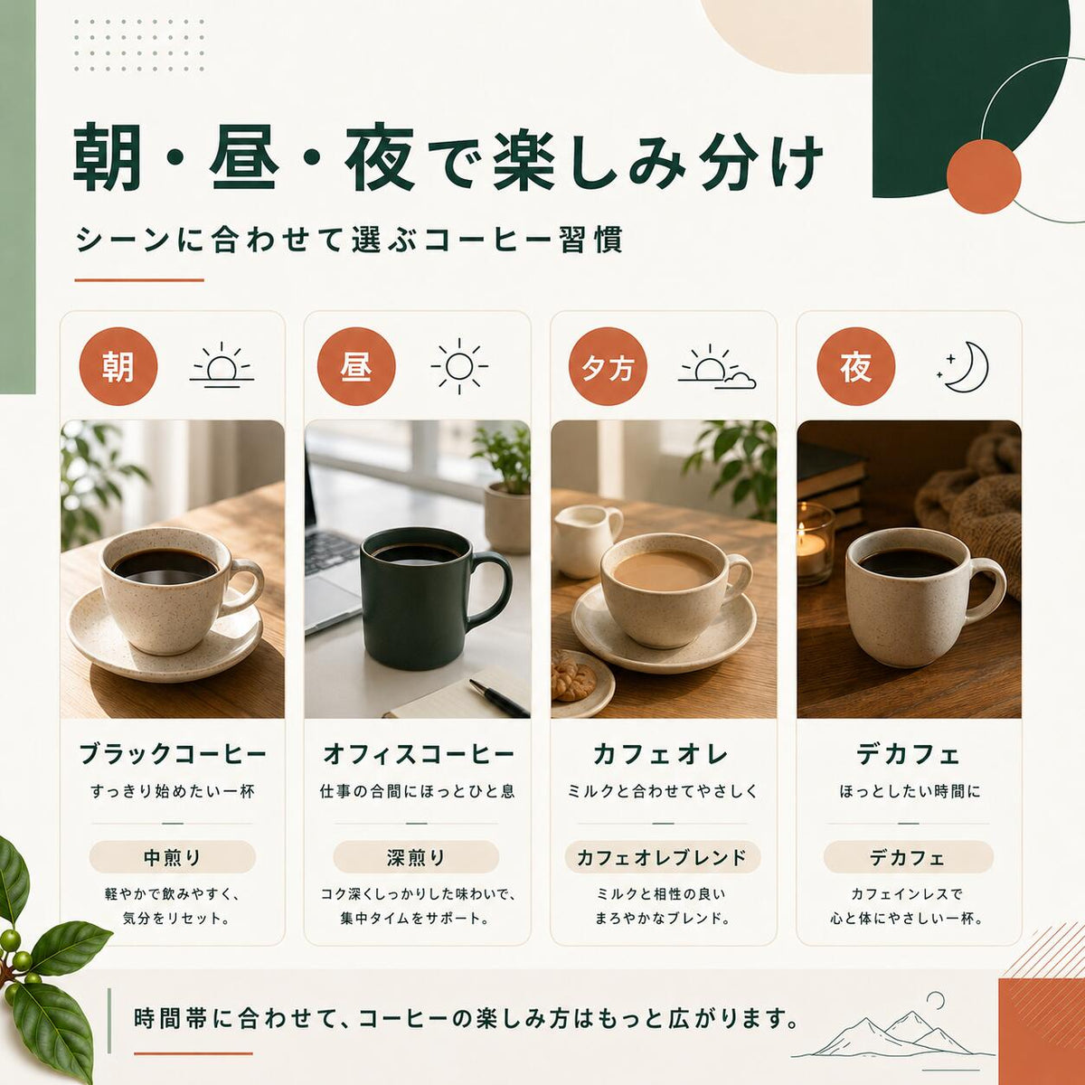 コーヒー豆 2kg 送料無料 20種×焙煎で120通り 自家焙煎 注文後焙煎 珈琲豆 豆のまま 粉 浅煎り 中煎り 深煎り マンデリン モカ ブラジル グァテマラ カフェインレス デカフェ アイスコーヒー エスプレッソ 大容量 まとめ買い 家庭用