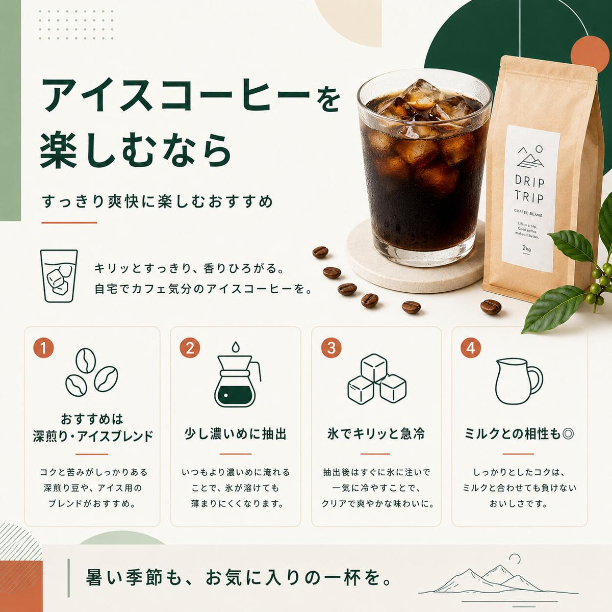 コーヒー豆 2kg 送料無料 20種×焙煎で120通り 自家焙煎 注文後焙煎 珈琲豆 豆のまま 粉 浅煎り 中煎り 深煎り マンデリン モカ ブラジル グァテマラ カフェインレス デカフェ アイスコーヒー エスプレッソ 大容量 まとめ買い 家庭用